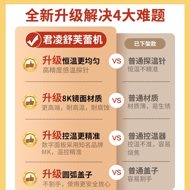 君凌舒芙蕾机商用铜锣烧机器单双头网红电扒炉专用松饼机摆摊设备