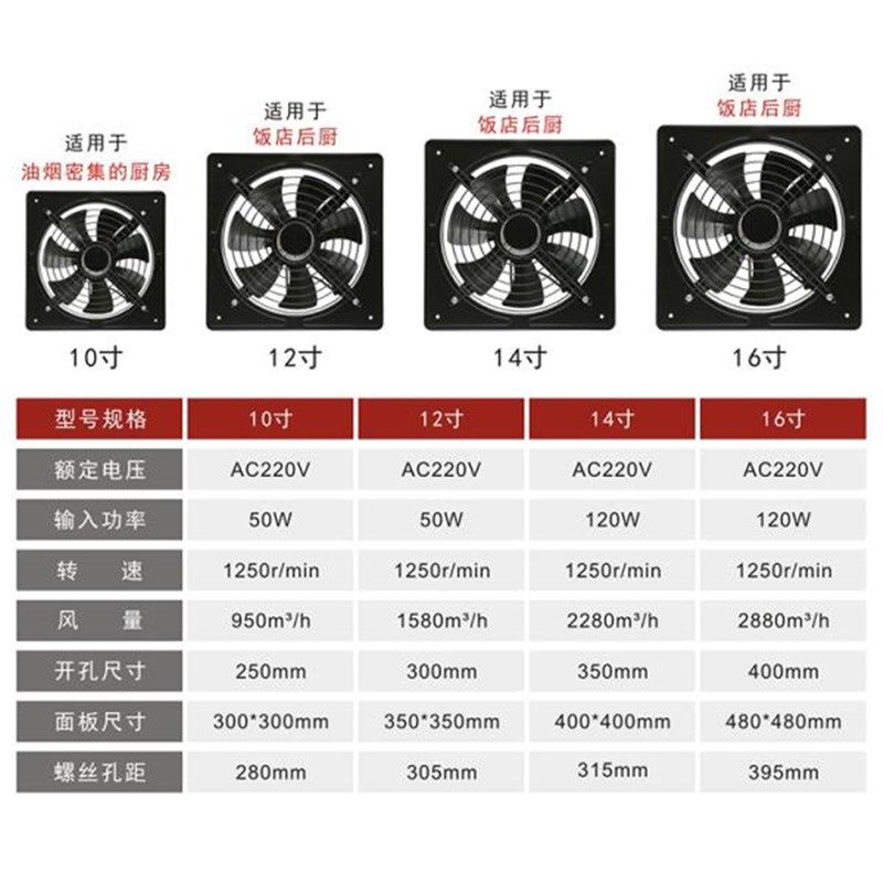 强力大风力工业铁排风扇12寸换气扇厨房窗台排油烟风机排气扇