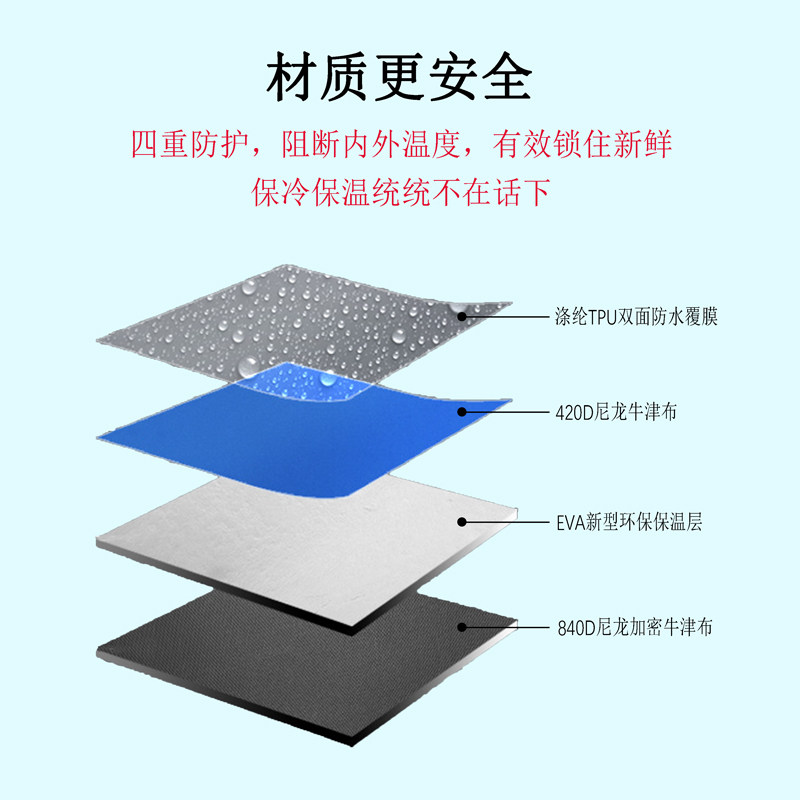 户外便携式野餐保温包加厚保冷保暖车载保温箱大号保鲜海钓箱冰包