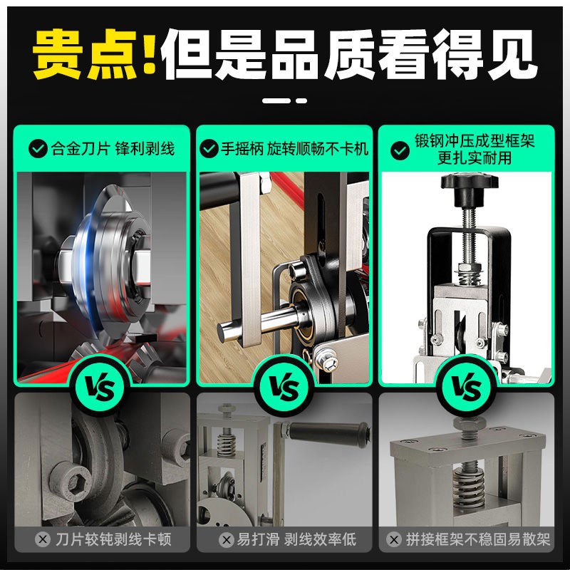 剥线机器剥电线皮神器废铜线家用废旧电线电缆小型手摇电动剥皮机