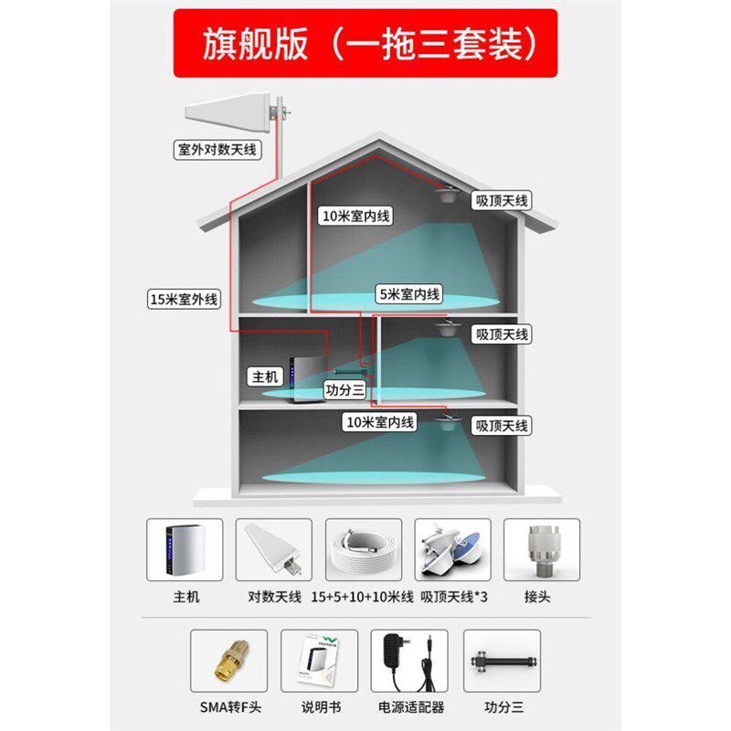 手机讯号放大接收增强扩大器讯号室内家用通话上网数据稳定加速