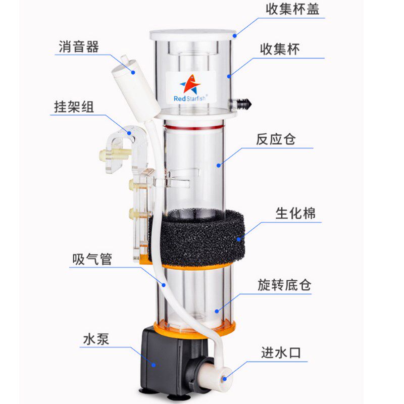 红海星蛋分珊瑚缸微缸背滤海水缸分离器鱼缸内挂置过滤器静音