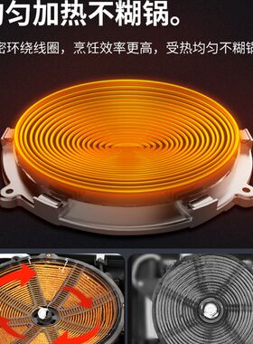 诗曼迪商用电磁炉家用凹面大功率3500w节能爆炒菜锅多功能一体灶