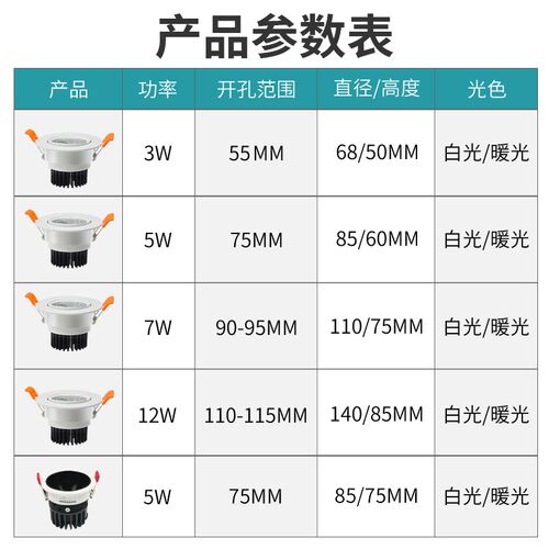 led射灯cob防眩天花灯嵌入式客厅牛眼孔灯3w5w7w12w服装店3瓦筒灯