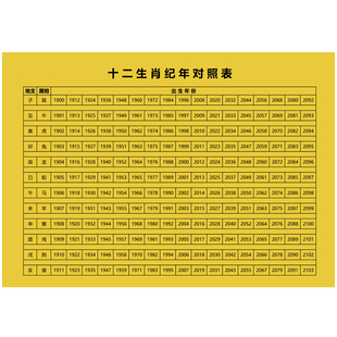 生肖时辰天干地支六十花甲子纳音五行对照表详解图片完整版口诀歌