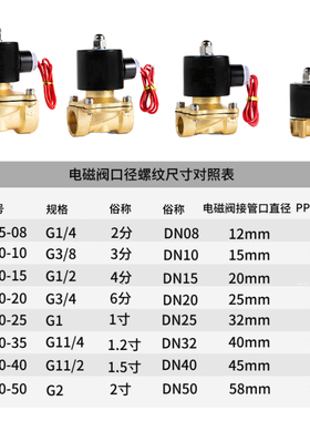 常闭电磁阀220v纯铜电子阀开关阀2W040-10水阀24v DN10电动阀12v