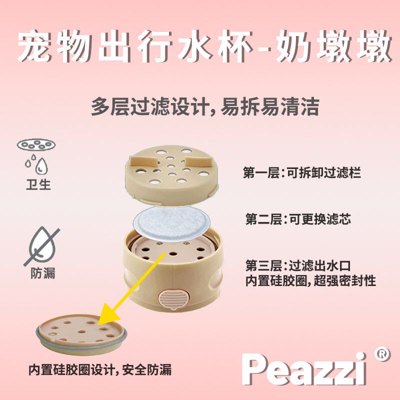 狗狗水杯便携式宠物随行杯-操作简单 卫生防漏 解放双手 活泼清新