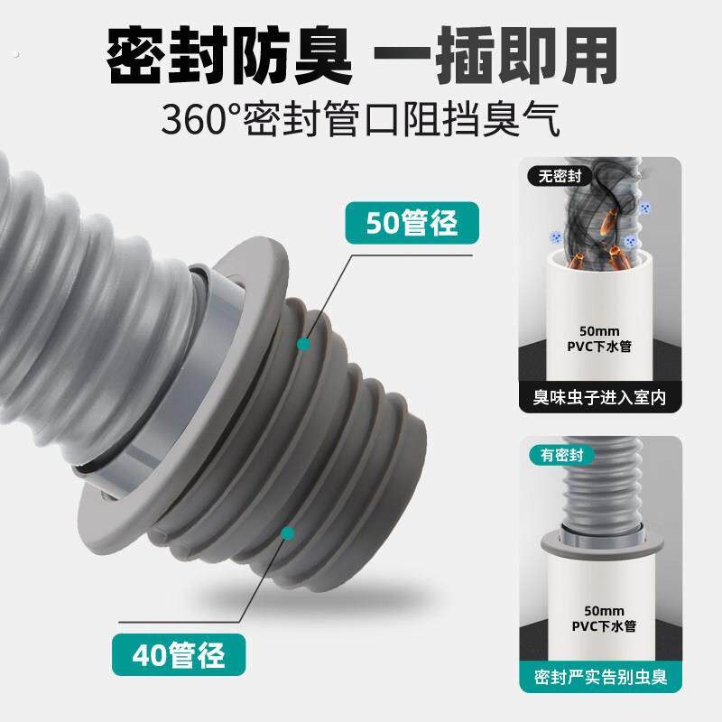 厨房水槽配件拖把池管洗手洗菜盆加长排水延长管58口径软管