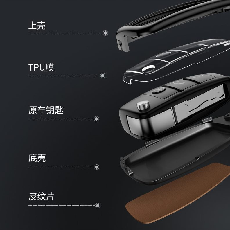 甄选适用奥迪A3车钥匙套折叠A1老款Q3包Q2L扣TT壳A6装饰Q7配件Q5