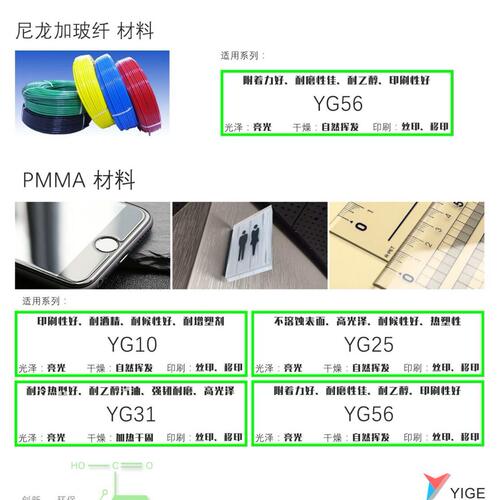 甄选抹字水脱漆剂丝印移印油墨厂家清洗错印塑料玻璃脱色不溶蚀表