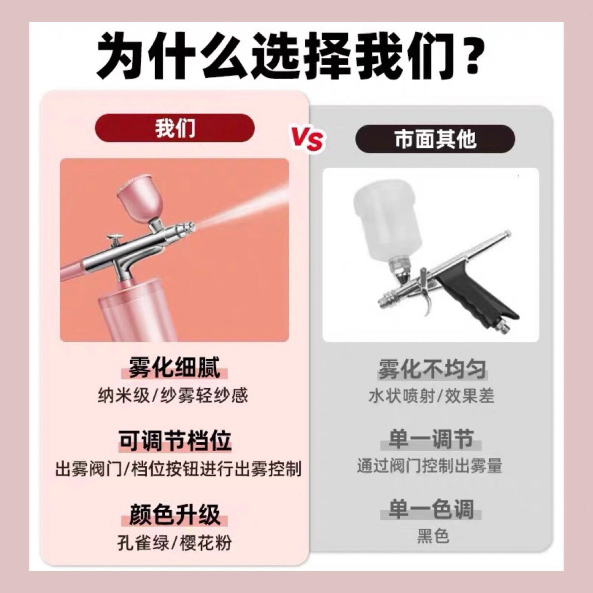 甄选色素喷笔喷枪喷砂机烘焙新款无线手持慕斯蛋糕面食寿桃上色喷