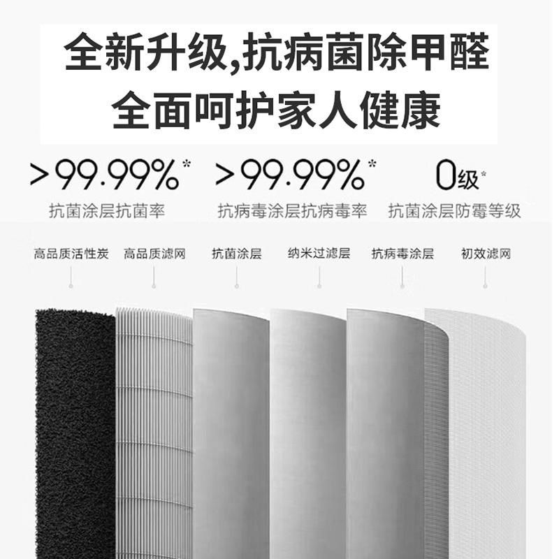 适配352空气净化器滤芯X80/X83C/plus过滤网X50套装X60S/X63/X66C