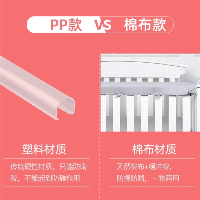 婴儿床围栏软包防撞防护防磕头防摔儿童床防咬条宝宝床分片式床围