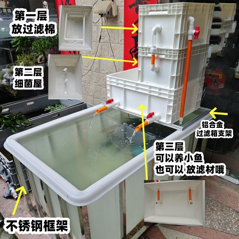 钓鱼养鱼箱过滤增氧海钓鱼塘鲤鱼罗非鱼养鱼专用箱大型周转箱加厚