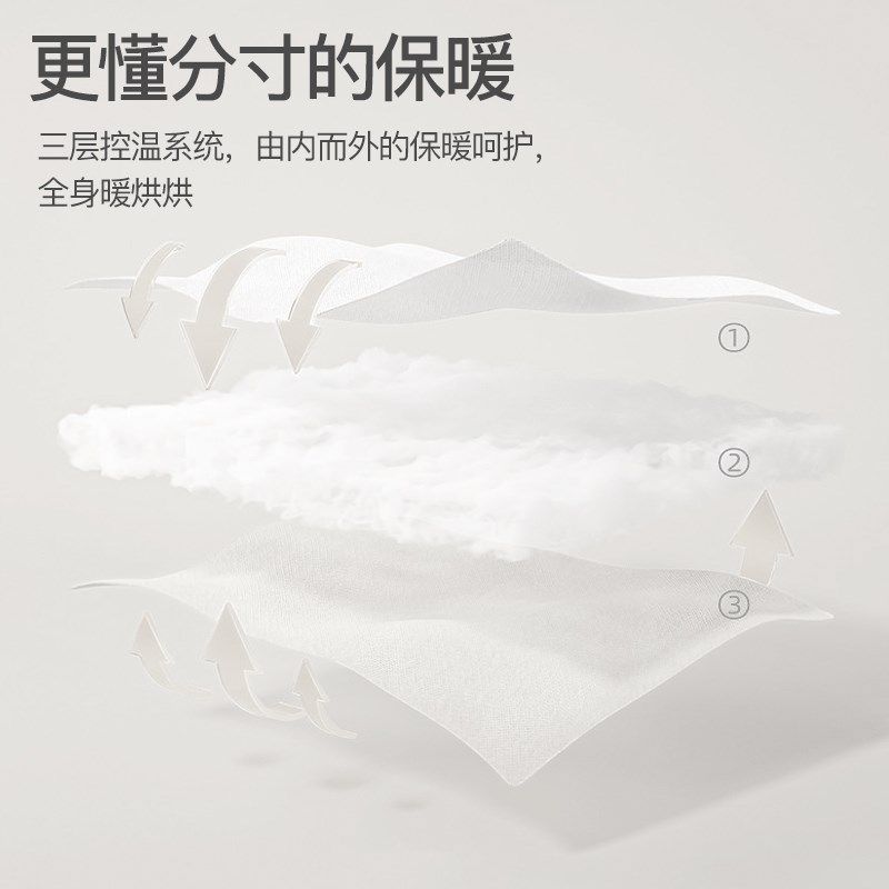 婴儿睡袋秋冬夹棉宝宝加厚防踢被新生儿连体多功能长袖拉链式睡衣