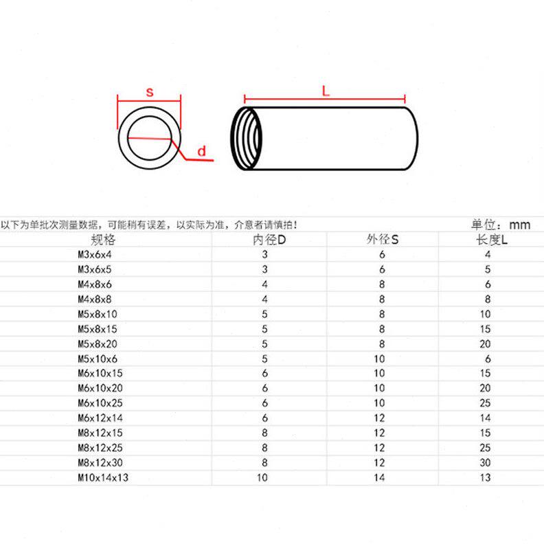 甄选304不锈钢圆螺母柱形杆连接螺帽焊接加长套管内丝接头加长螺