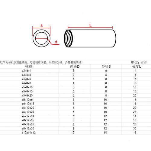 甄选304不锈钢圆螺母柱形杆连接螺帽焊接加长套管内丝接头加长螺