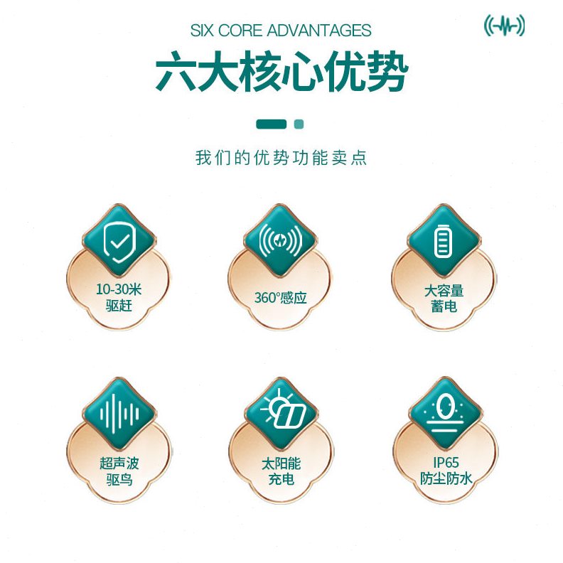 甄选驱鸟器吓鸟防鸟赶鸟神器超声波新型全自动太阳能果园专用家用图片