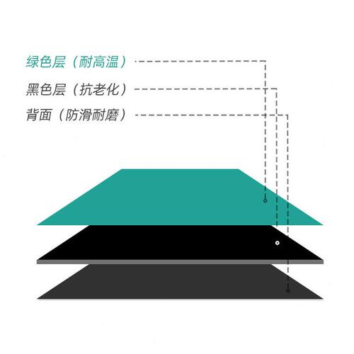 甄选防静电台垫 绿色耐温垫实验室桌布维修台垫胶皮防滑 橡胶垫