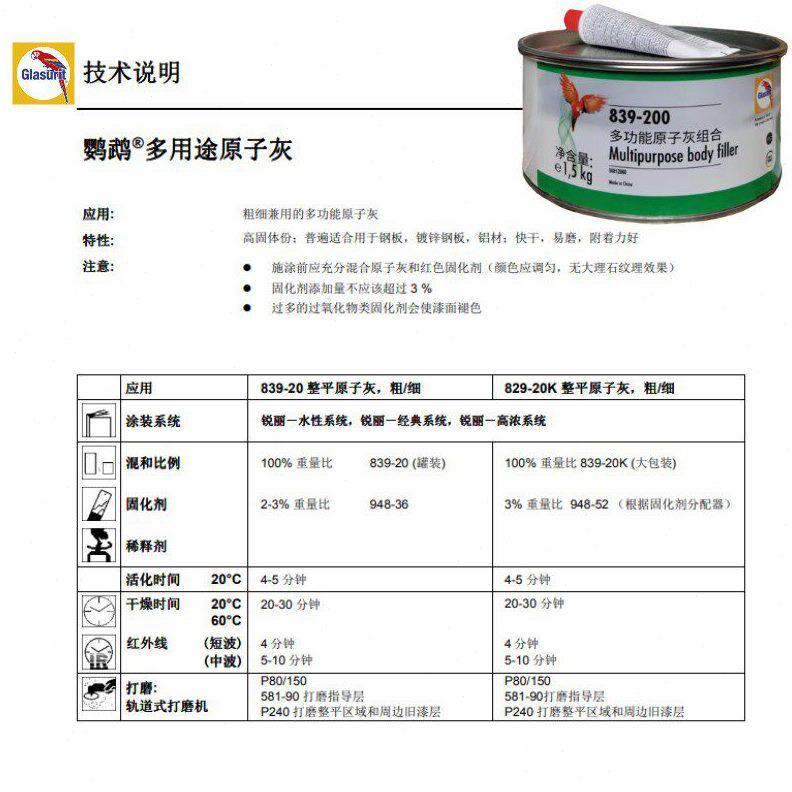 甄选进口鹦鹉原子灰快干839-20多功能钣金灰车用腻子巴斯夫固化剂