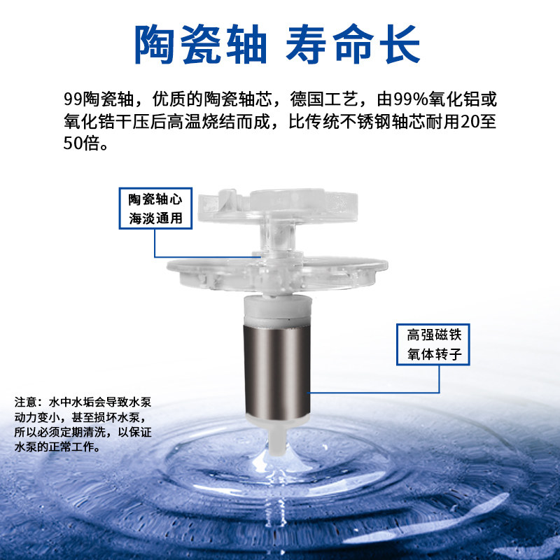 变频鱼缸过滤水泵水陆两用循环抽水户外池塘用森态水族专用泵