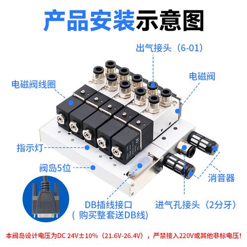 气动集成阀岛总线控制下插式电磁阀组汇流板F3-4V110/4V210汇流排