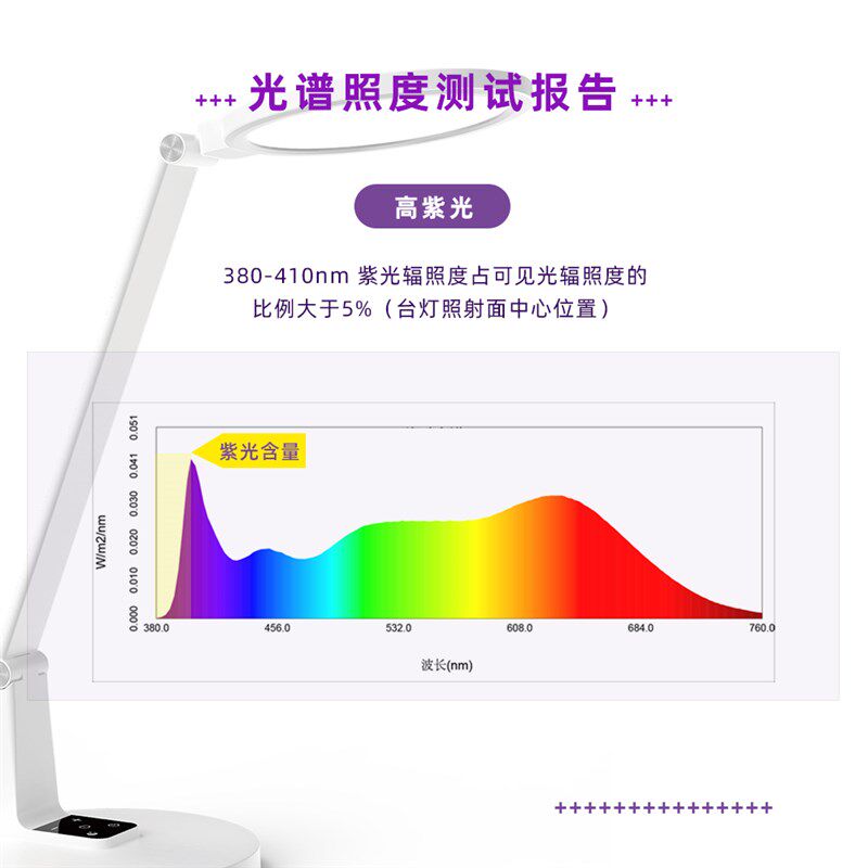 韧彦光学紫芯基台灯学习护眼专用学生儿童书桌书写阅读写作业台灯