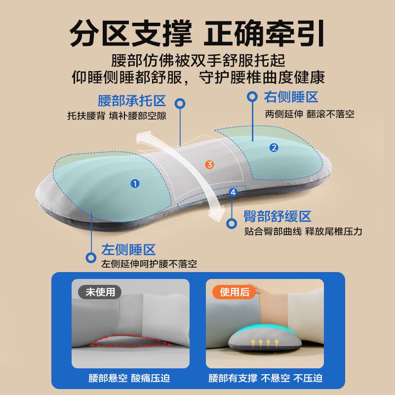 腰枕床上孕妇睡觉专用腰疼神器腰椎间盘突出护腰靠垫腰托睡眠腰垫