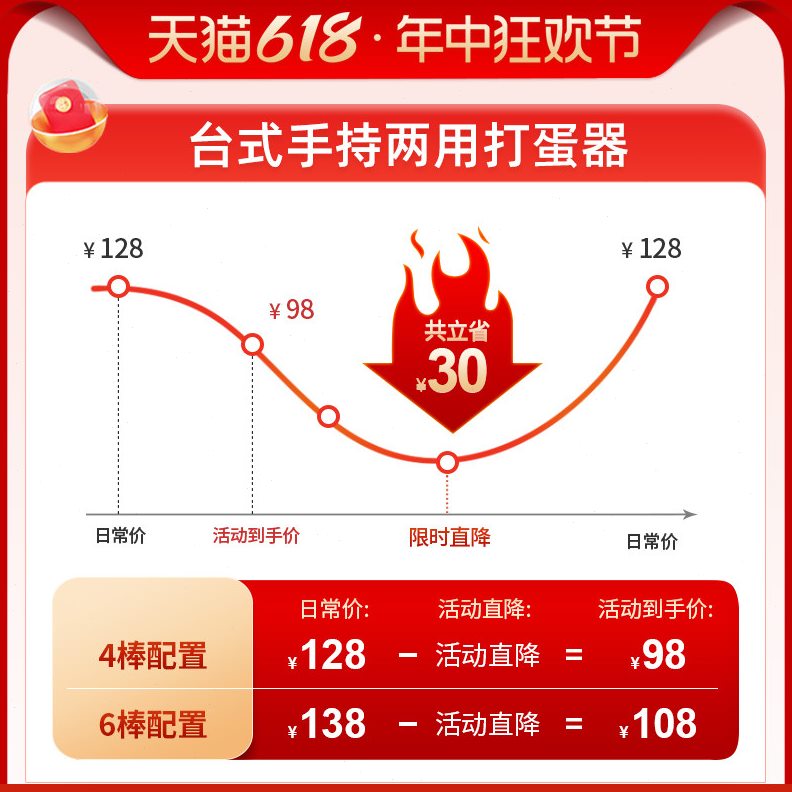 甄选大功率打蛋器电动家用烘焙小型台式自动奶盖机搅拌奶油打发器