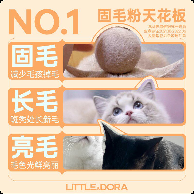 猫咪狗狗掉毛吃什么鱼油维生素防止减少掉毛严重怎么办防掉毛神器