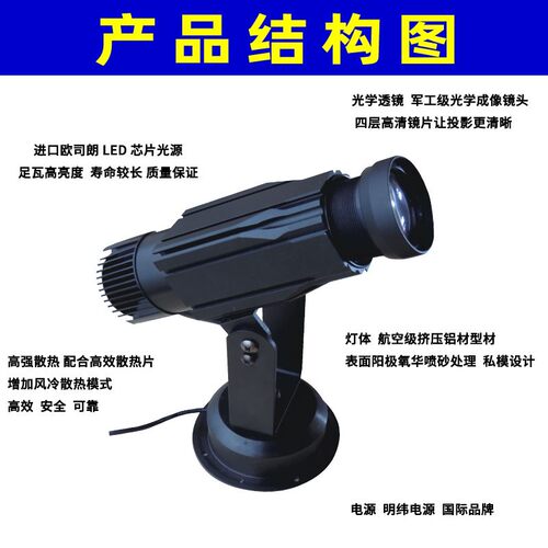 新款LOGO投影灯定制三色镜片广告灯灯片舞台灯彩色玻璃片免费设计
