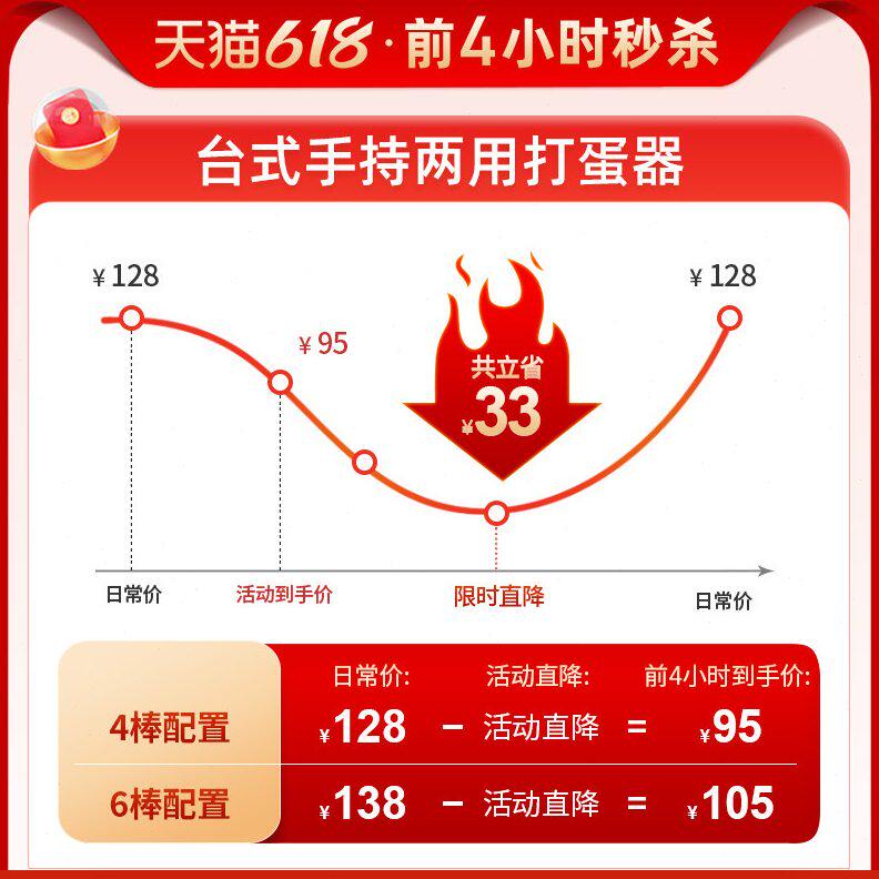 甄选大功率打蛋器电动家用烘焙小型台式自动奶盖机搅拌奶油打发器