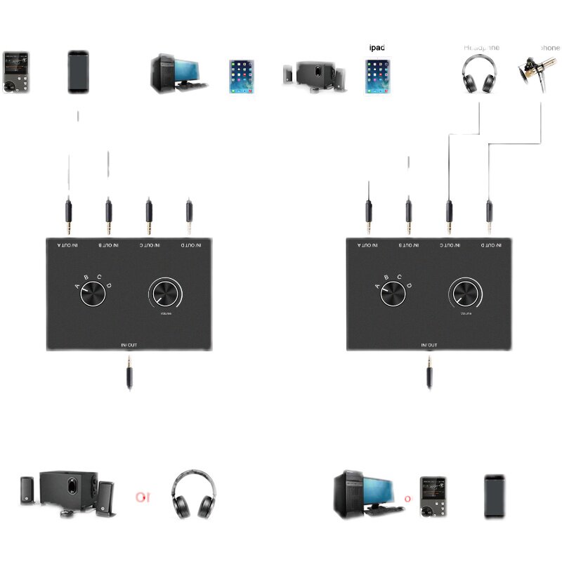 3.5mm立体声音频开关4进1出/1进4出双向切换器 立体声3耳机放大器