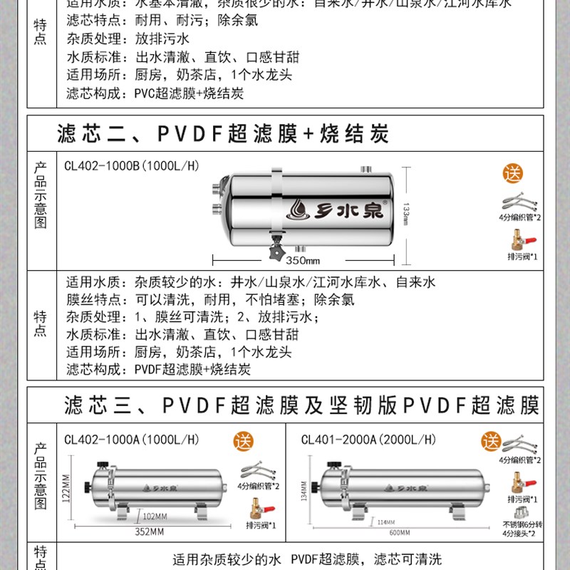 直饮水机饮水过滤器自来水管净水器家用奶茶店商用制冰机厨房除氯