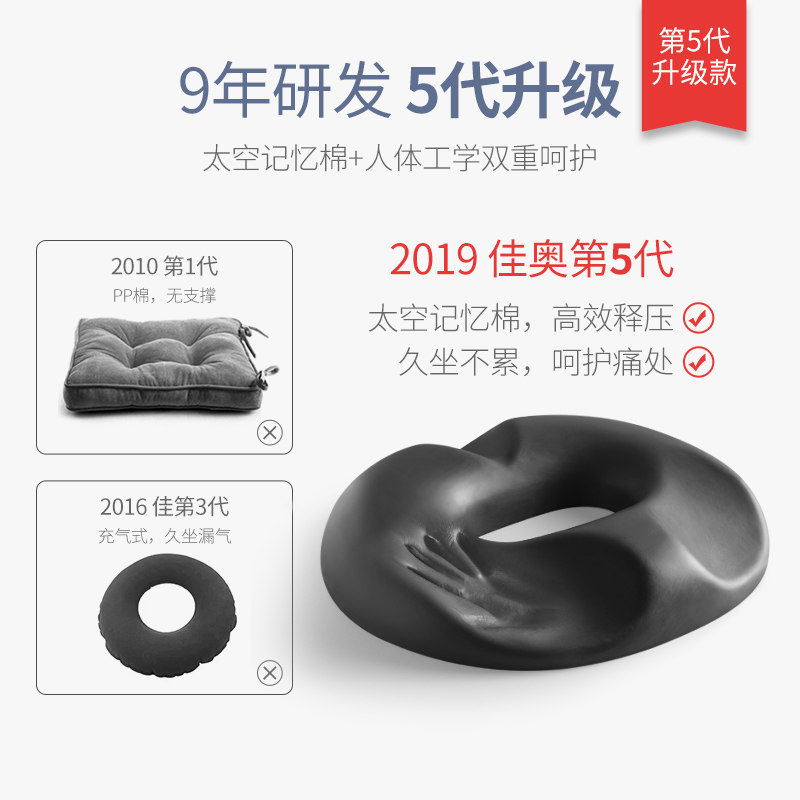 尾骨骶骨骨折保护尾椎尾椎骨减压坐垫圈圆形空心镂空屁股疼痛屁垫
