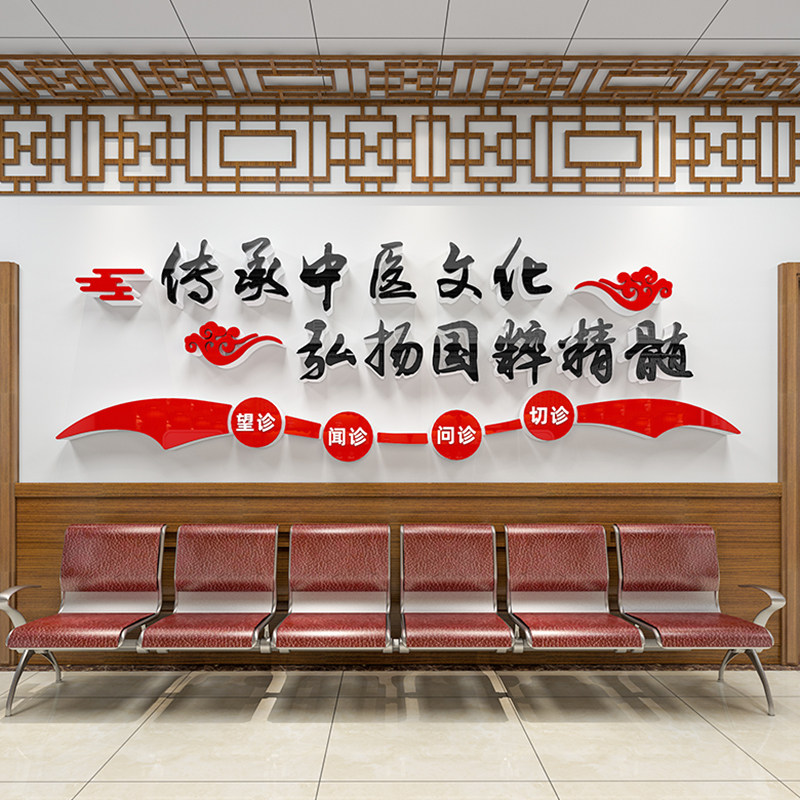 中医馆形象墙面装饰品布置阁院文化壁贴画纸挂图海报装修设计