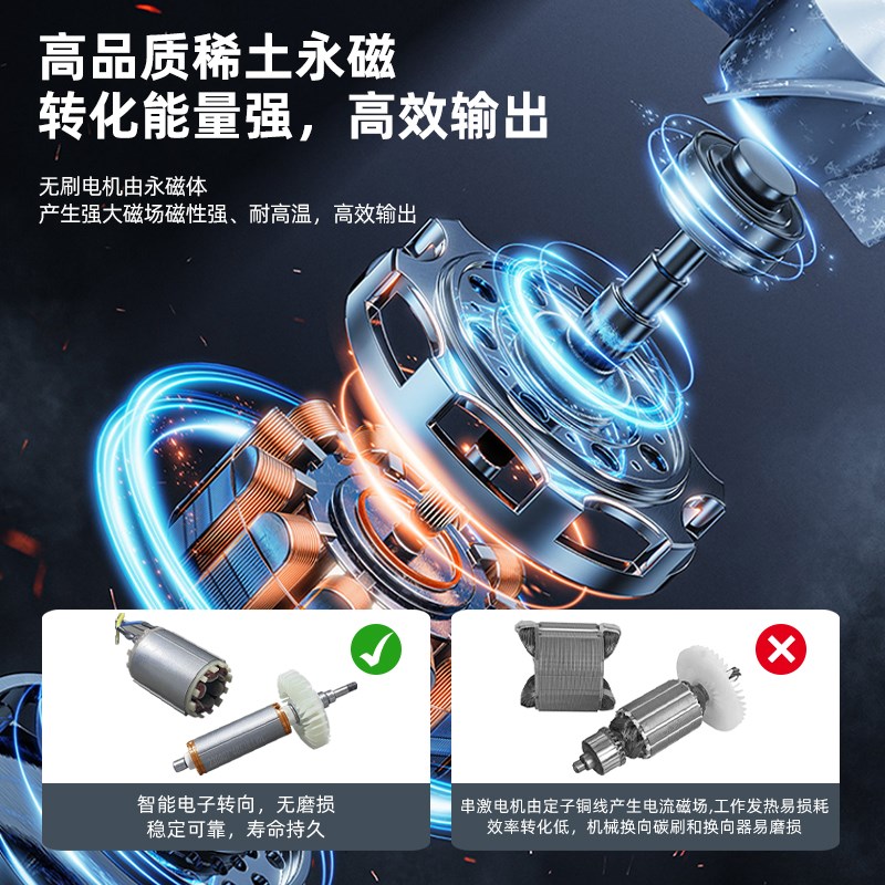 无刷偏心汽车抛光机DA打蜡机车用美容封釉调速漆面划痕打磨震抛机