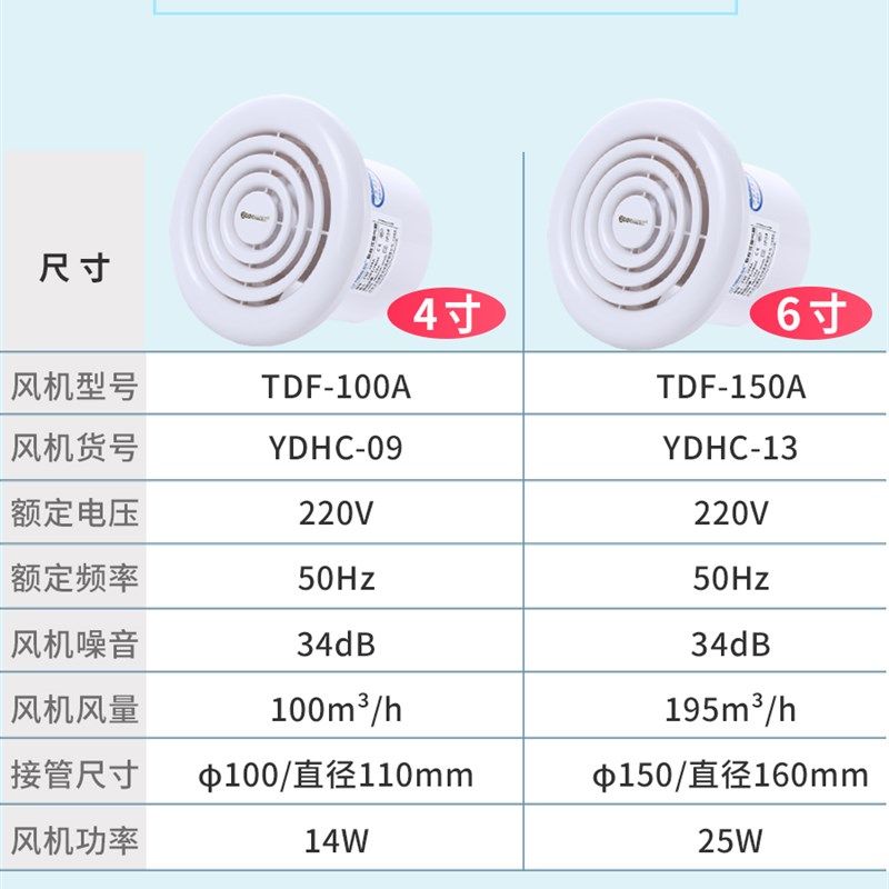 排风扇小型4/6寸管道抽风机110卫生间换气扇强力静音厨房厕所家用