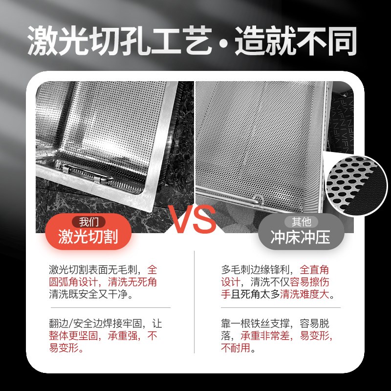 商用隔渣篮厨房洗碗池水槽下水道不锈钢过滤网筐过滤网饭菜隔油池