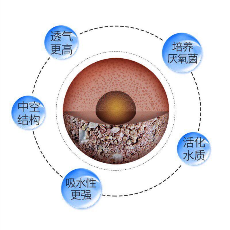 壹诺原矿滤材 鱼缸水族过滤材料细菌屋1远红外细菌球NO硝化细菌