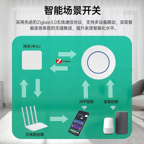 智能家居无线开关多场景随意v贴智能按键开关群组调光涂鸦Zigbee