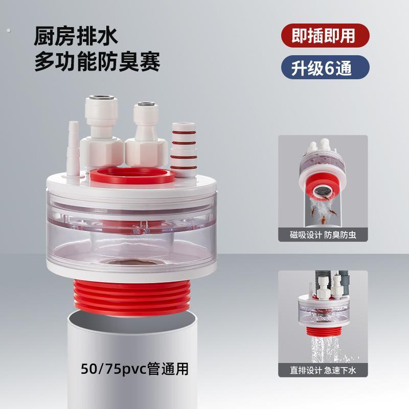 厨房下水管三头通下水道水槽排水管分水器洗碗机净水器多功能接头