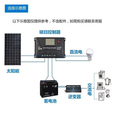 太阳能控制器12V24V48V电池通用智能充放电家用路灯光伏智能光伏