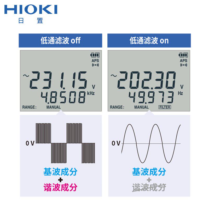 HIOKI日置DT4281手持式数字万用表/DT4282真有效值四位半高精度表