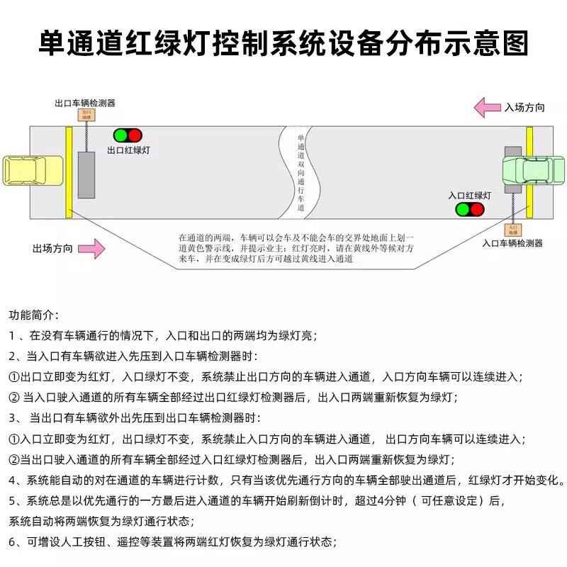 红灯单通道车单通道双场矿井控制统双向通行地下车停系库拐角绿避
