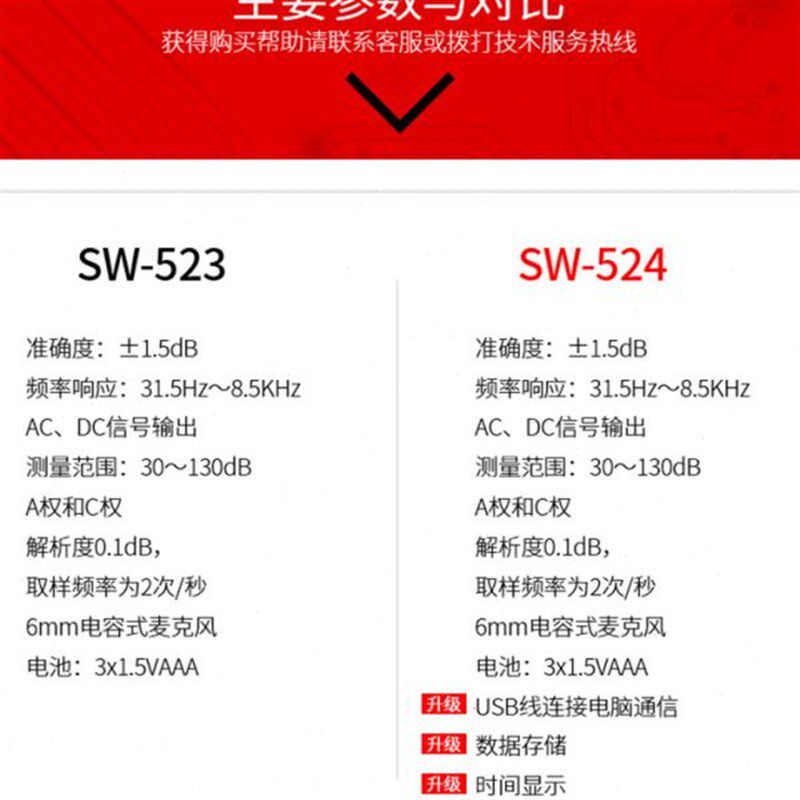 深达威SW-524精度噪音计分贝仪声级计噪音仪噪声测量仪测试仪