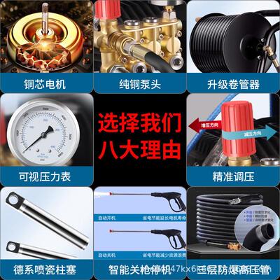功压机洗车专用压水220V抢大率洗车器养殖场工FDI业超压清洗机
