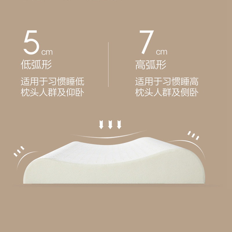 8H泰国天然乳胶枕单人超薄枕成人护颈椎低枕头家用助睡眠儿童枕芯图片