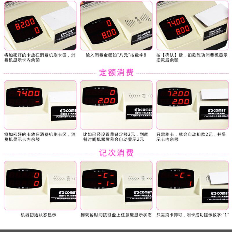 科密新款IC网络消费机XC-61A 计次充值定额多种模式 xc51a兼容版