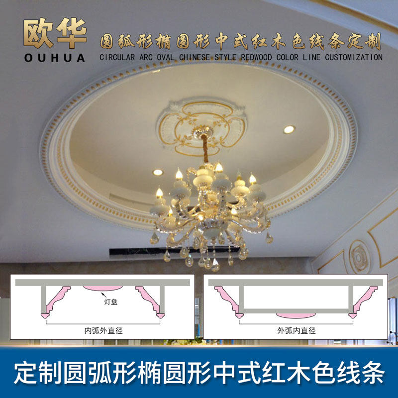 顶角线客厅餐厅吊顶圆弧形定制集成墙板天花板造型仿石膏线条新品